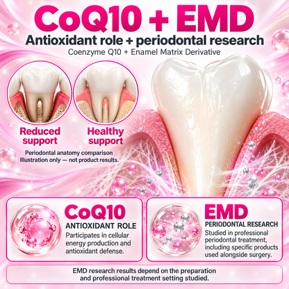 Tooth Armour Advanced Enamel & Gum Care Serum