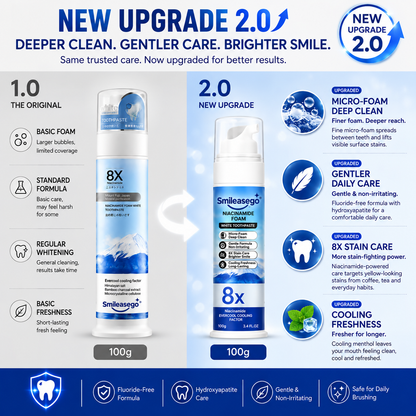 【Family Value Pack】Smileasego®Niacinamide Whitening Toothpaste for a Brighter, Fresher Smile