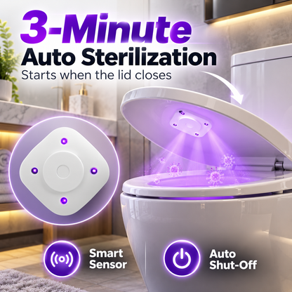 🦠 Tired of worrying about bathroom hygiene? Make everyday toilet care easier with our Smart UV Toilet Sanitizing Light! 🛡️