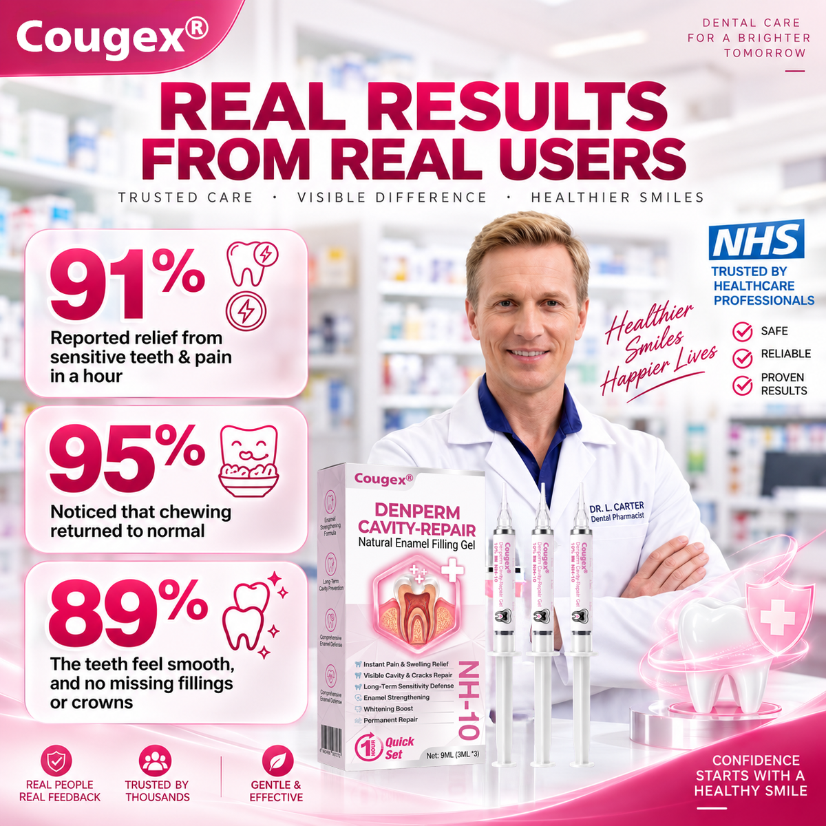 COUGEX®  Cavity-Repair Natural Enamel Filling Gel