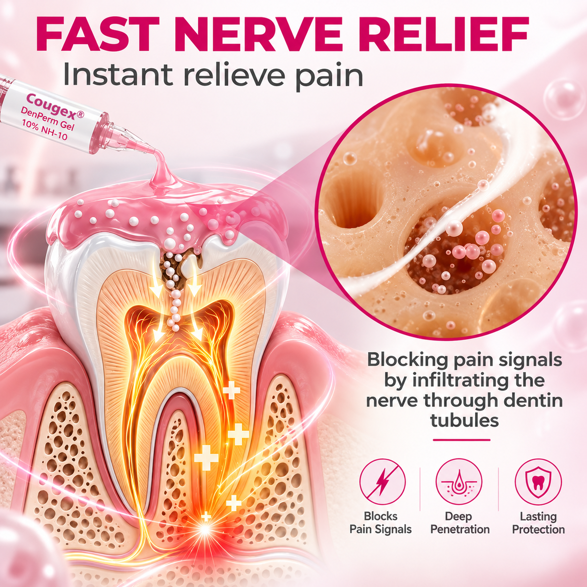 COUGEX®  Cavity-Repair Natural Enamel Filling Gel