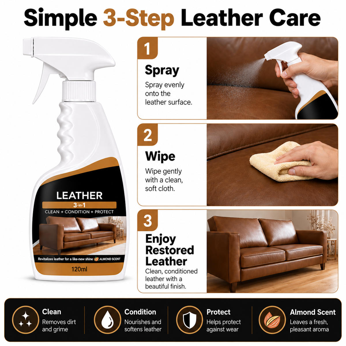 3-in-1 Leather Cleaner & Conditioner Spray – Cleans, Conditions & Protects, 120ml