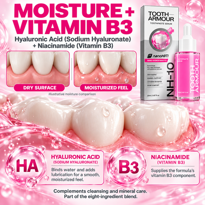 Tooth Armour Advanced Enamel & Gum Care Serum