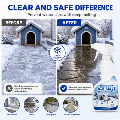 🎁 BUY 1 GET 1 FREE ❄️ ICE MELT & DEICER SPRAY – Fast-Acting Ice Melter 🧊